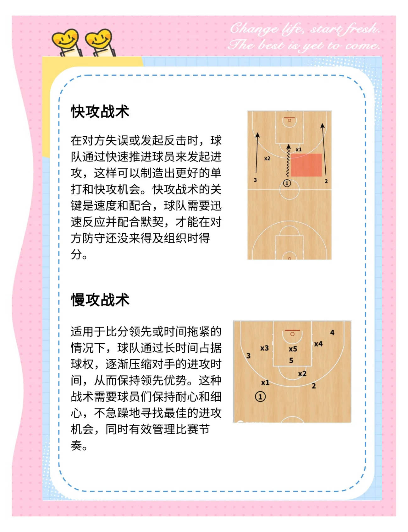 杨皓喆分享篮球技巧教学：如何快速高效打出攻防转换的简单介绍