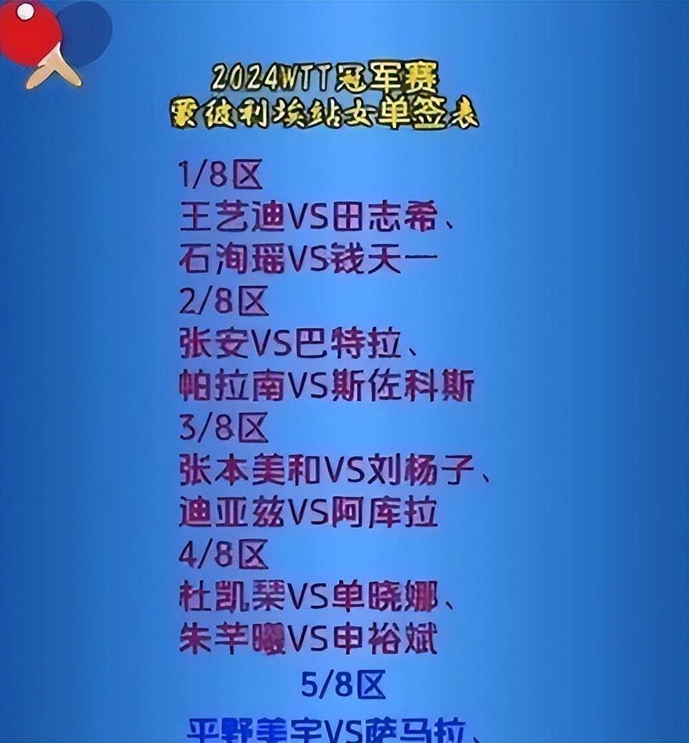 世俱杯八强出炉，夺冠赔率更新：巴黎领跑，切尔西第3，多特垫底的简单介绍