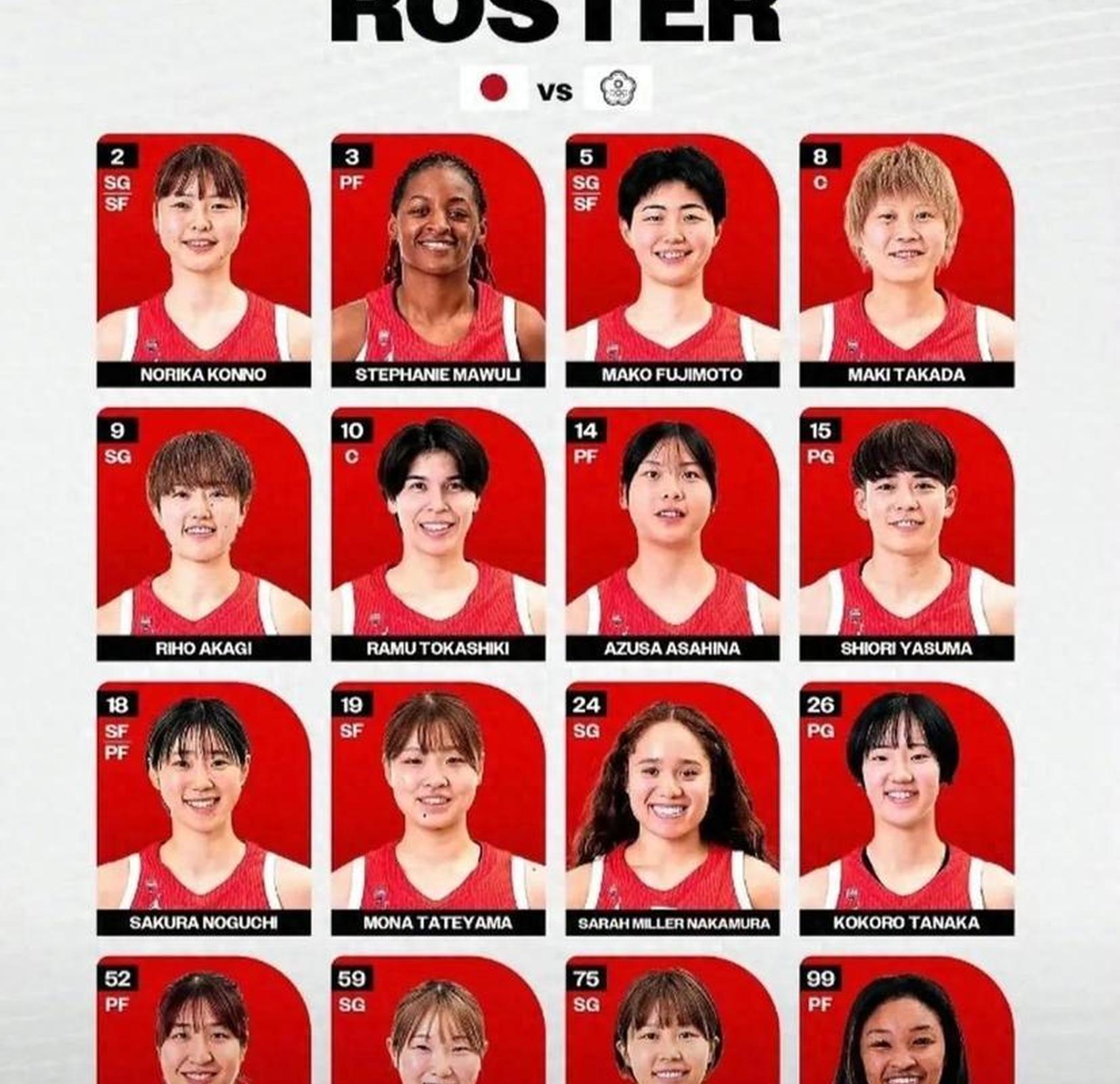包含江苏男篮不妨聘日本女篮前主帅为教练，重拾小快灵的打法的词条