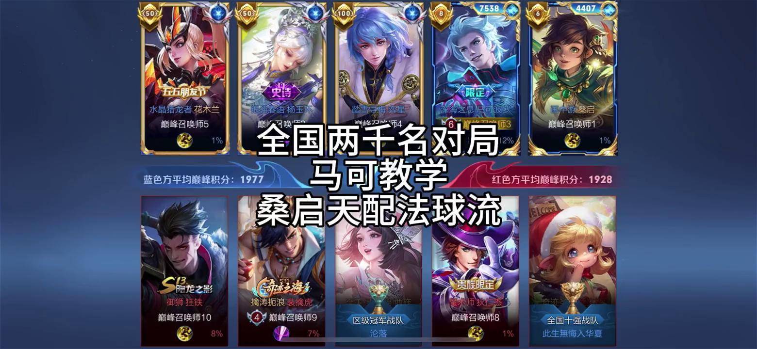 《王者荣耀》新英雄孙权上分攻略速杀法球流别错过的简单介绍