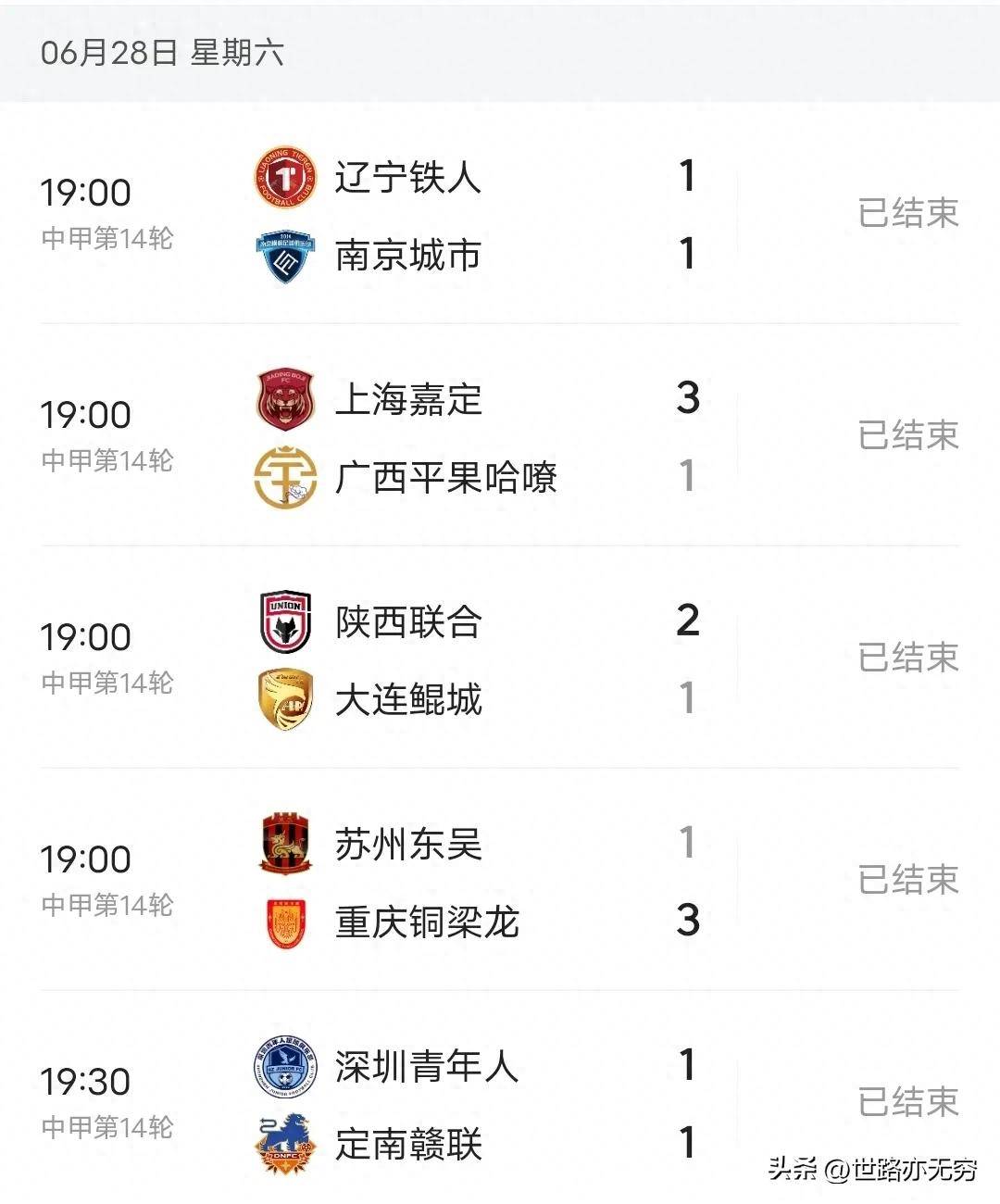 中甲联赛积分榜：重庆铜梁龙喜迎三连胜稳居前两名，广州豹落后冲超区8分的简单介绍