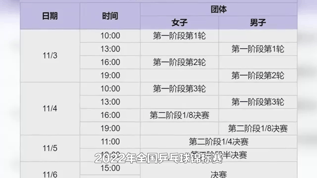 《英雄联盟》2026年春季赛参赛队伍名单公布的简单介绍