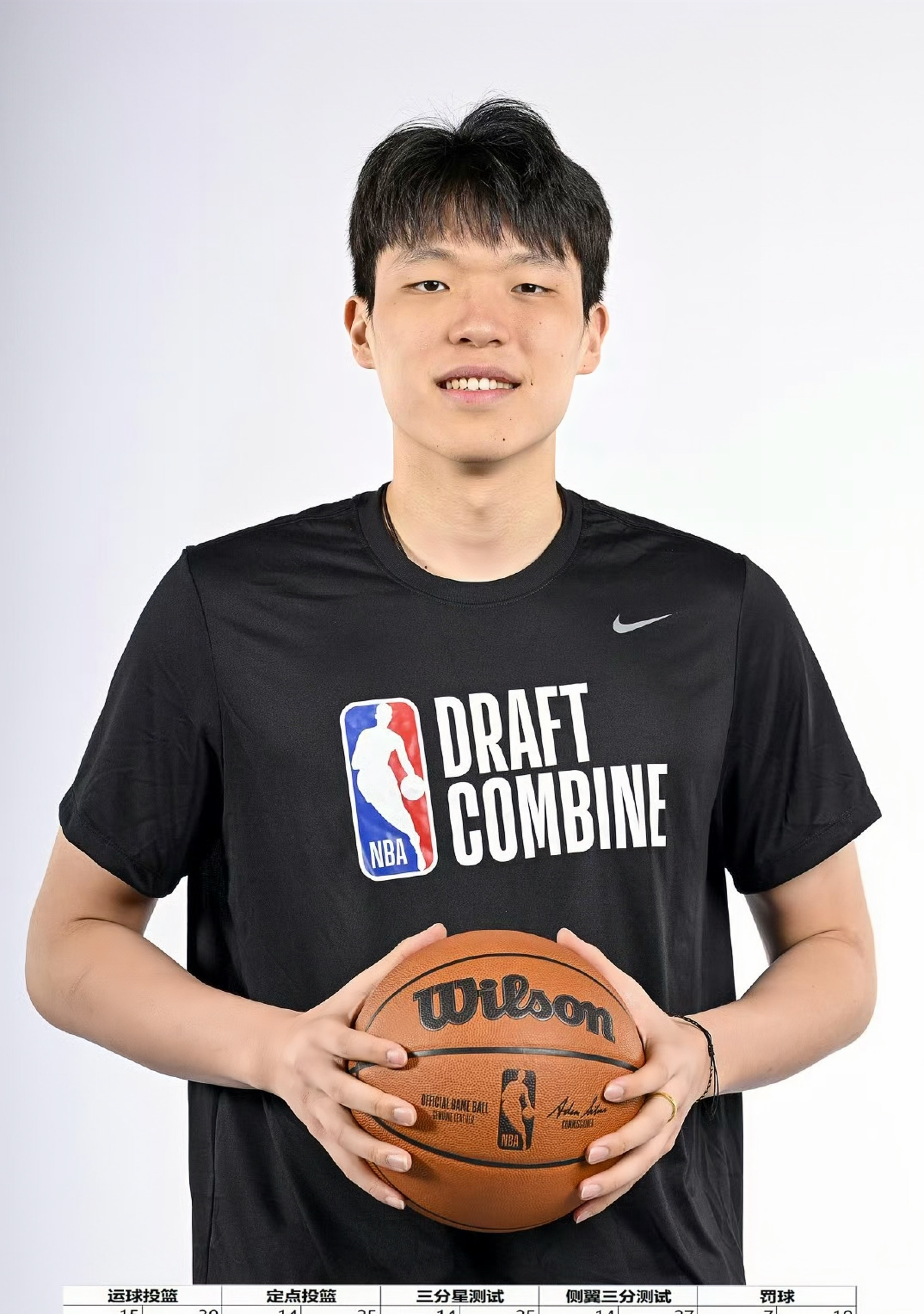 ✊跃向浩瀚！官宣：杨瀚森正式与开拓者完成签约！的简单介绍